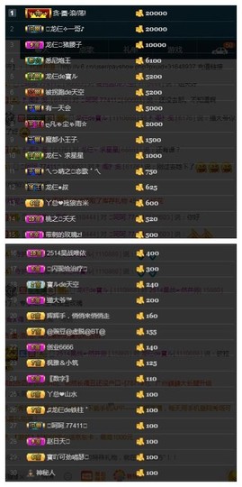 28888丶龙三主播照片