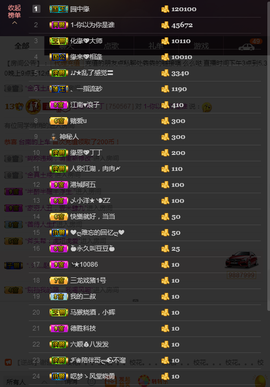 緣恩💖丁丁主播照片