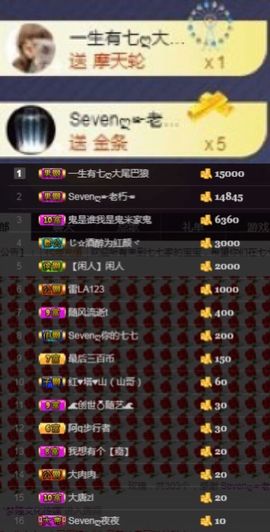 Sevenღ你七七呀主播照片