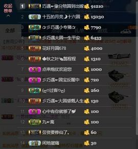 🍒大圆肉肉哒主播照片