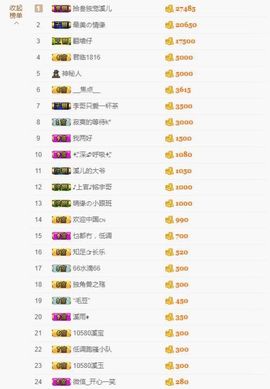 🎵小邓丽君🌺溪儿主播照片