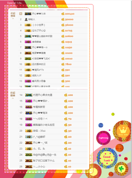 开心❤️❤️果主播照片