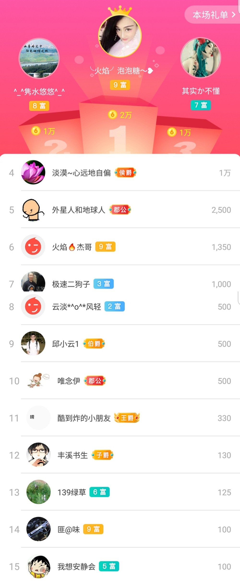 大梦梦鑫想事成主播照片