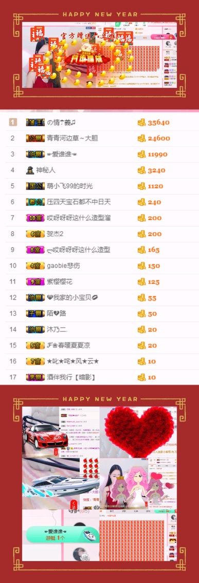 啥都不是下課的主播照片
