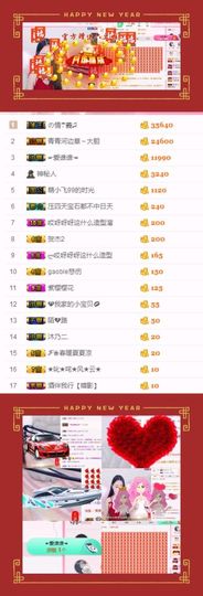 啥都不是下课主播照片