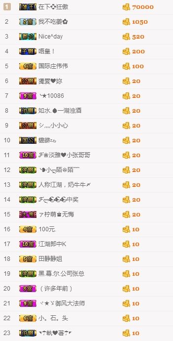 🌺丐帮头牌的主播照片