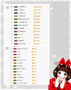 开心❤️❤️果主播照片