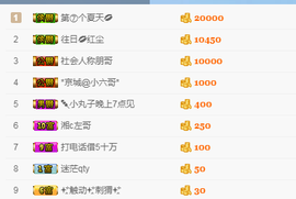 (-小僵尸主播照片