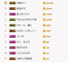 嘿……嘿主播照片