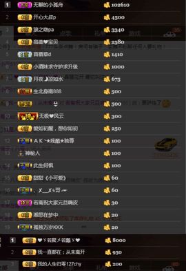 偌璃啊！主播照片