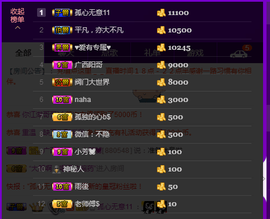 ♚123456主播照片