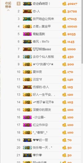 Ddz/主播照片