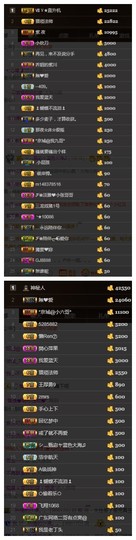故乡111主播照片