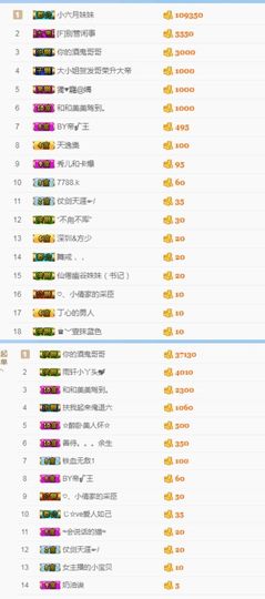 白公子退下了愿君安好主播照片