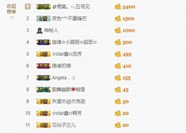 小鑫唱情歌主播照片