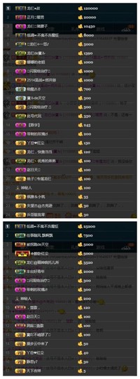 28888丶龙三主播照片