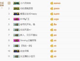 白公子退下了愿君安好主播照片