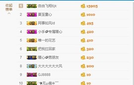 暖心晚上播主播照片