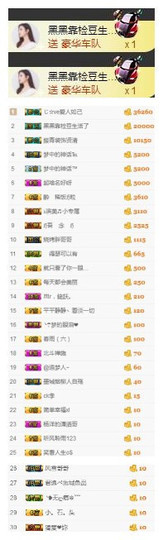 冰美感恩有你主播照片