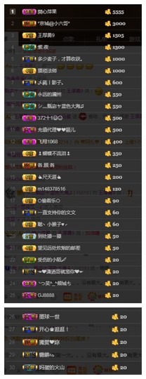 故乡111主播照片