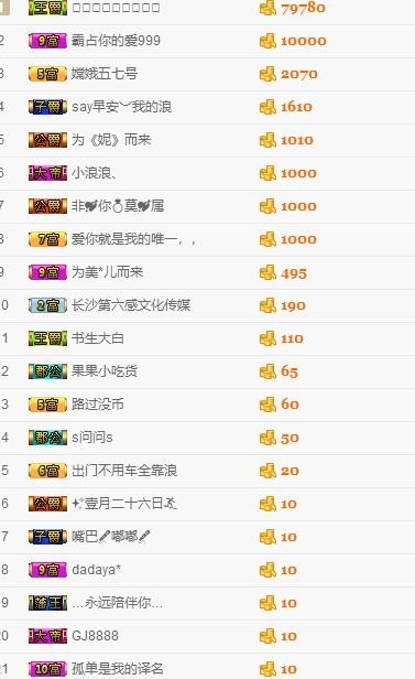 童Tong?的主播照片