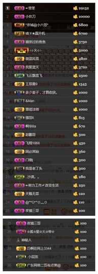 故乡111主播照片
