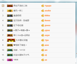 龙赫.主播照片