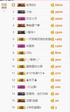 Ddz/主播照片