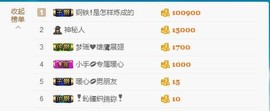 暖心晚上播主播照片