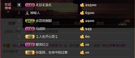 柔情似水佳期如梦！主播照片