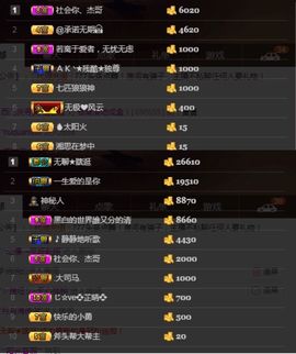 偌璃啊！主播照片