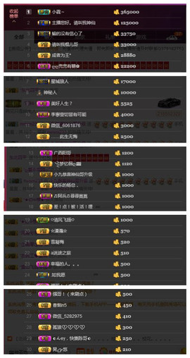 九小九，主播照片