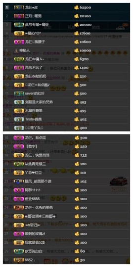 28888丶龙三主播照片