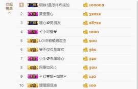 暖心晚上播主播照片