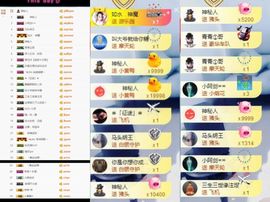 大脸.贺杨总圣王主宰主播照片