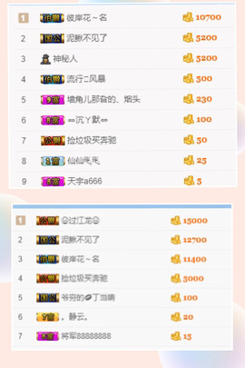 艾金莎💗主播照片