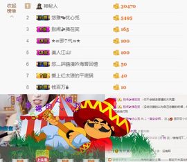 🦄ヾ别问主播照片