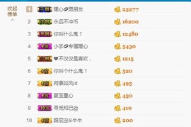 暖心晚上播主播照片