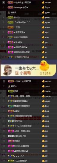 Sevenღ你七七呀主播照片