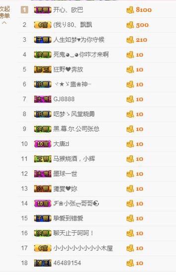 丨：香的主播照片