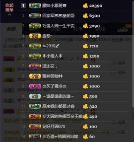 🍒大圆肉肉哒主播照片