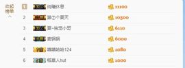 小迪走心唱主播照片