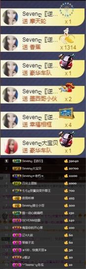 Sevenღ你七七呀主播照片