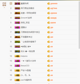 惯宝❤晚8点-11点主播照片