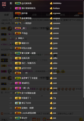 緣恩💖丁丁主播照片