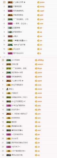 白公子退下了愿君安好主播照片