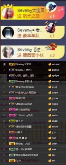 Sevenღ你七七呀主播照片
