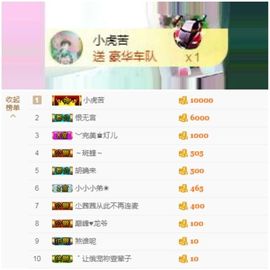 ⭐尐茜茜⭐主播照片
