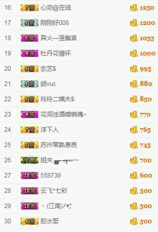 广西玲玲🌻的图片