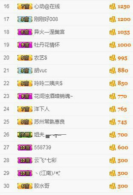 广西玲玲🌻主播照片
